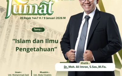 Khutbah Jumat: Menjaga Lingkungan sebagai Tanggung Jawab Khalifah di Bumi || Dr. Moh Ali Imron, S.Sos., M.Fis.